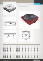 Schede dati 3D in PDF: MADER